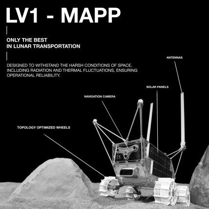 Платформа LV1 MAPP